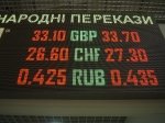 Логотип Обмін валют Кантор, Тернопіль