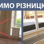 ���������-������� ���������� Fancoil Ukraine-west,  - ������, �������, ���������