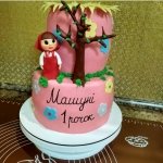 ����� �� ����� -  �� ����������, ��� ����-���� ��������� ����,  - ������, �������, ���������
